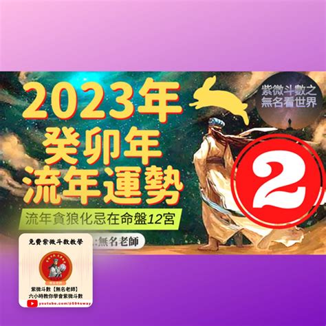 2023破軍化祿|2023 癸年四化星「破巨陰貪」基本意象，變動的一。